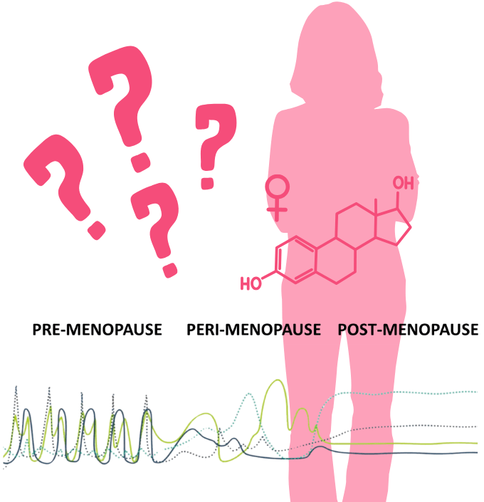 How to Eat (and Live) to Keep Your Hormones Balanced Through the Chaos of&nbsp;Peri-Menopause